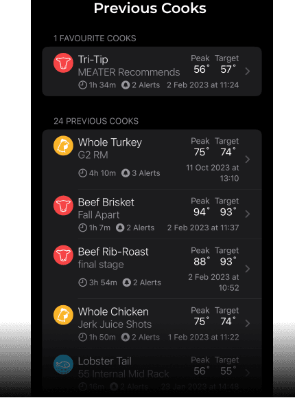 Cook History User Interface