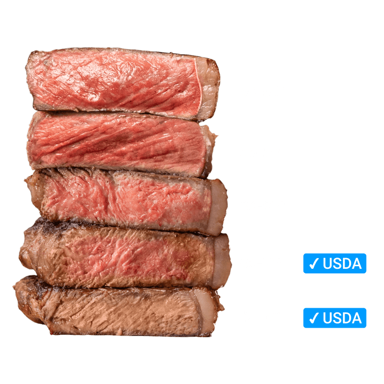 Temperature guide showing different meat doneness levels